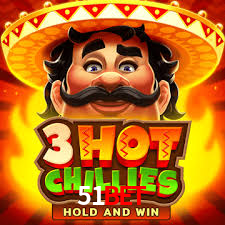 Crash Games Strategies 51bet